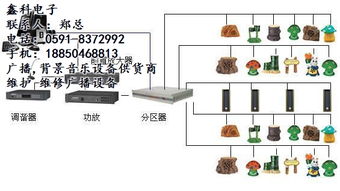 福州廣播設(shè)備維修,鑫科電子 已認(rèn)證 ,廣播設(shè)備