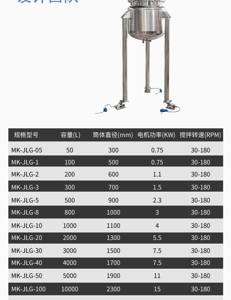定制化不銹鋼計量攪拌罐 邁科機械助力果汁、糖漿與口服液高效生產