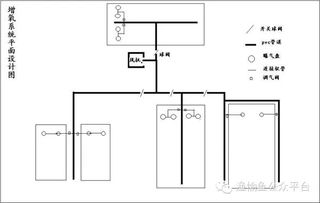 納米級技術 開啟水產養殖高效過濾新篇章